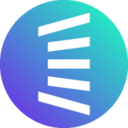 CoinChef मूल्य का पूर्वानुमान