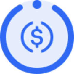 Instadapp USDC Price Prediction