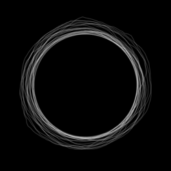 FRAKT मूल्य का पूर्वानुमान