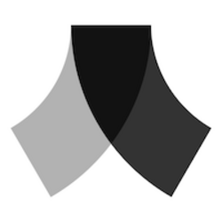 Anzen Staked USDz मूल्य का पूर्वानुमान