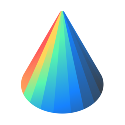 Conic मूल्य का पूर्वानुमान