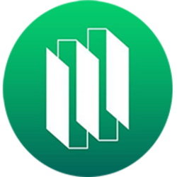 Green RWA Price Prediction