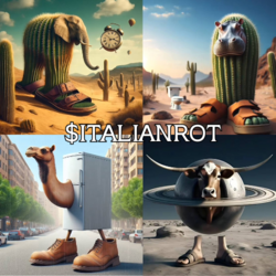 Italian Brainrot मूल्य का पूर्वानुमान