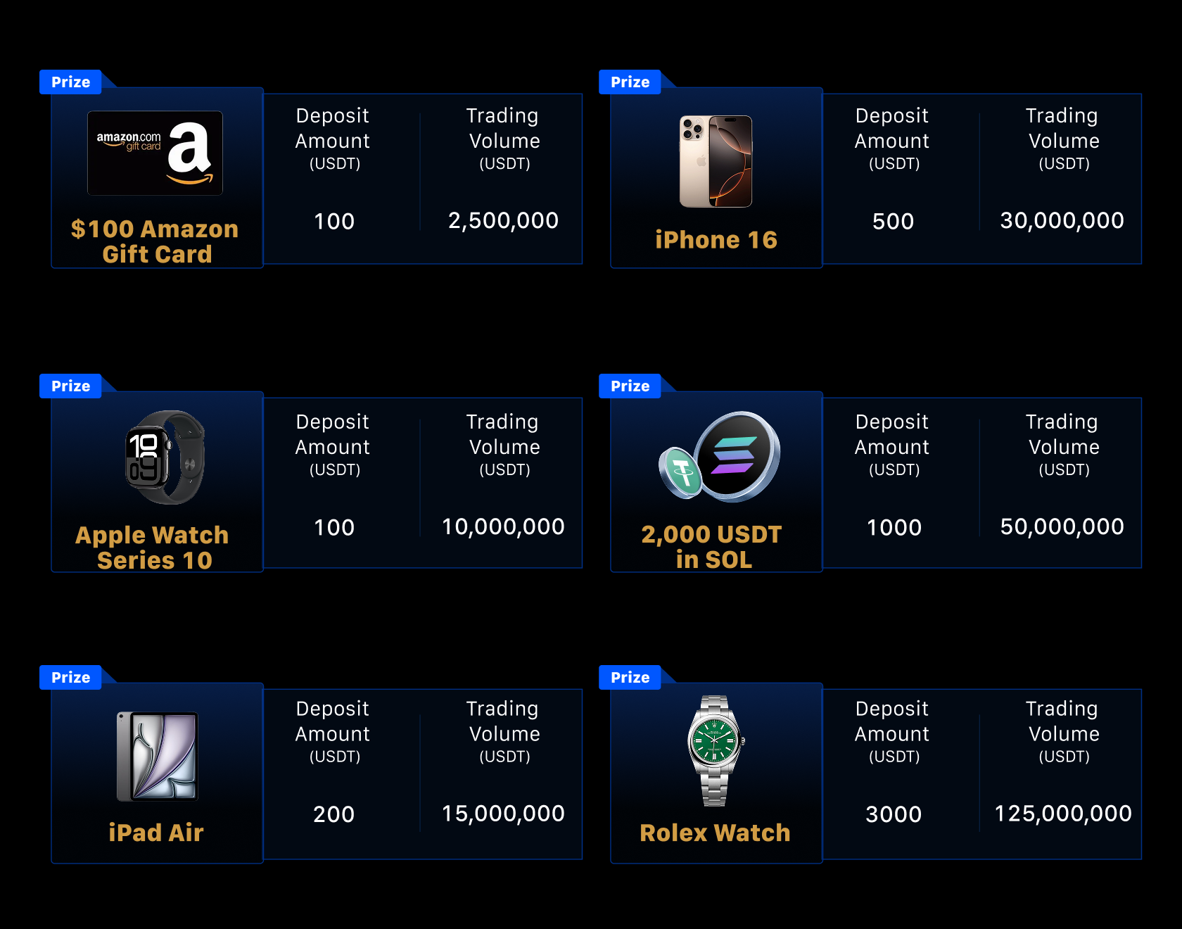 Big Quiv x MEXC: Welcome Fiesta—$15,000 Prize Pool