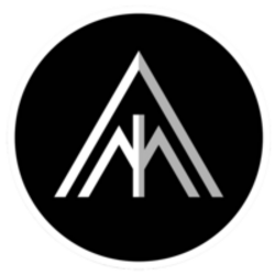 AiTradeusMaximus मूल्य का पूर्वानुमान