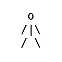 The Best Website Ever मूल्य का पूर्वानुमान