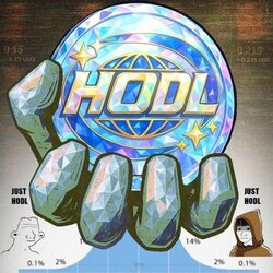 HODL Coin Price Prediction