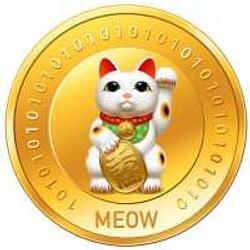 KittehCoin मूल्य का पूर्वानुमान