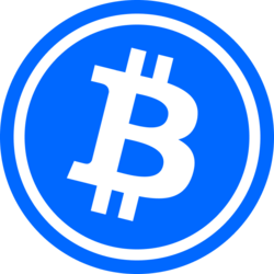 Gate Wrapped BTC Price Prediction