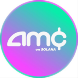 AMC Price Prediction