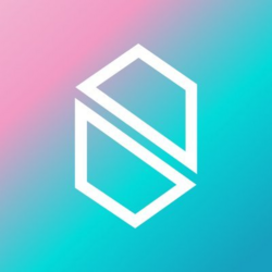 Wrapped Nibiru मूल्य का पूर्वानुमान