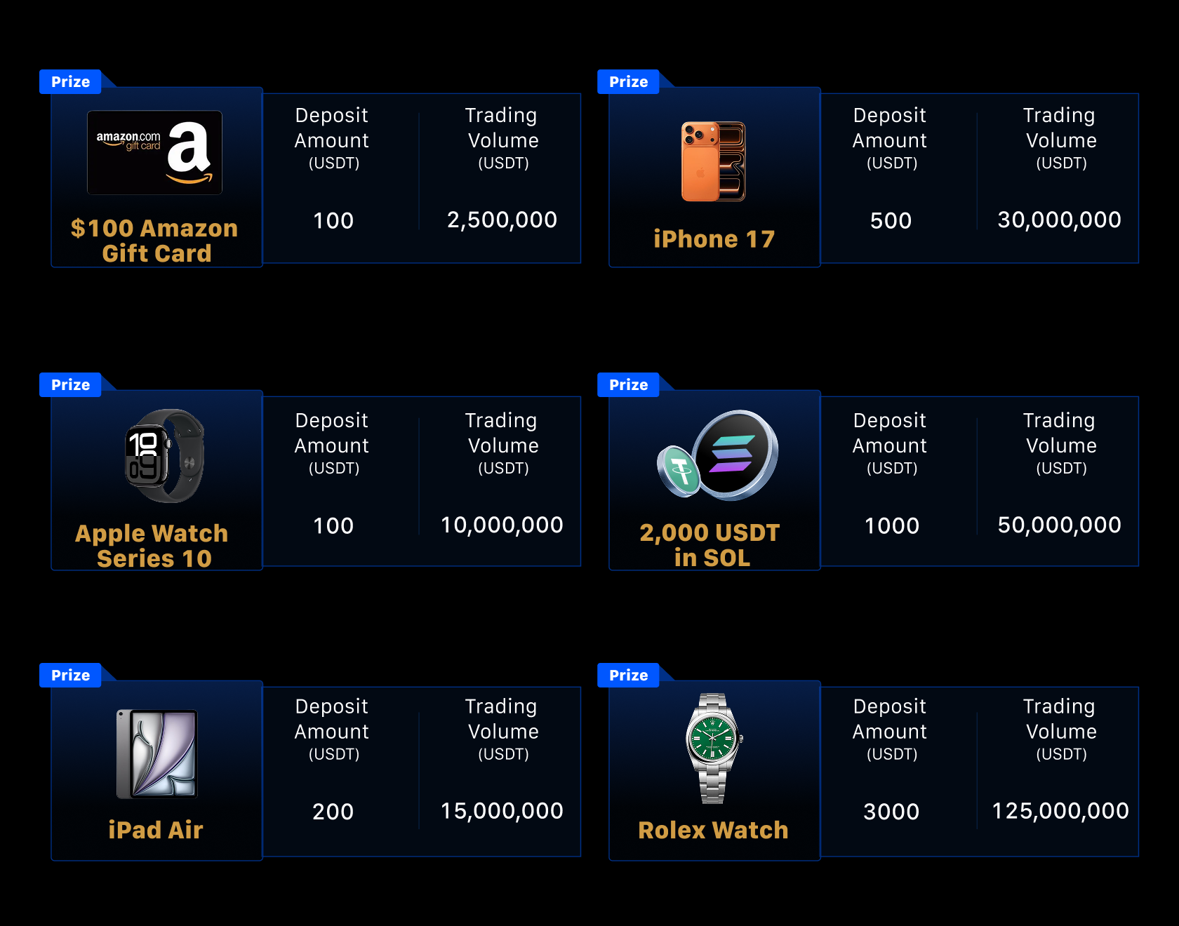 Phantom Crypto x MEXC: $15,000 Prize Pool