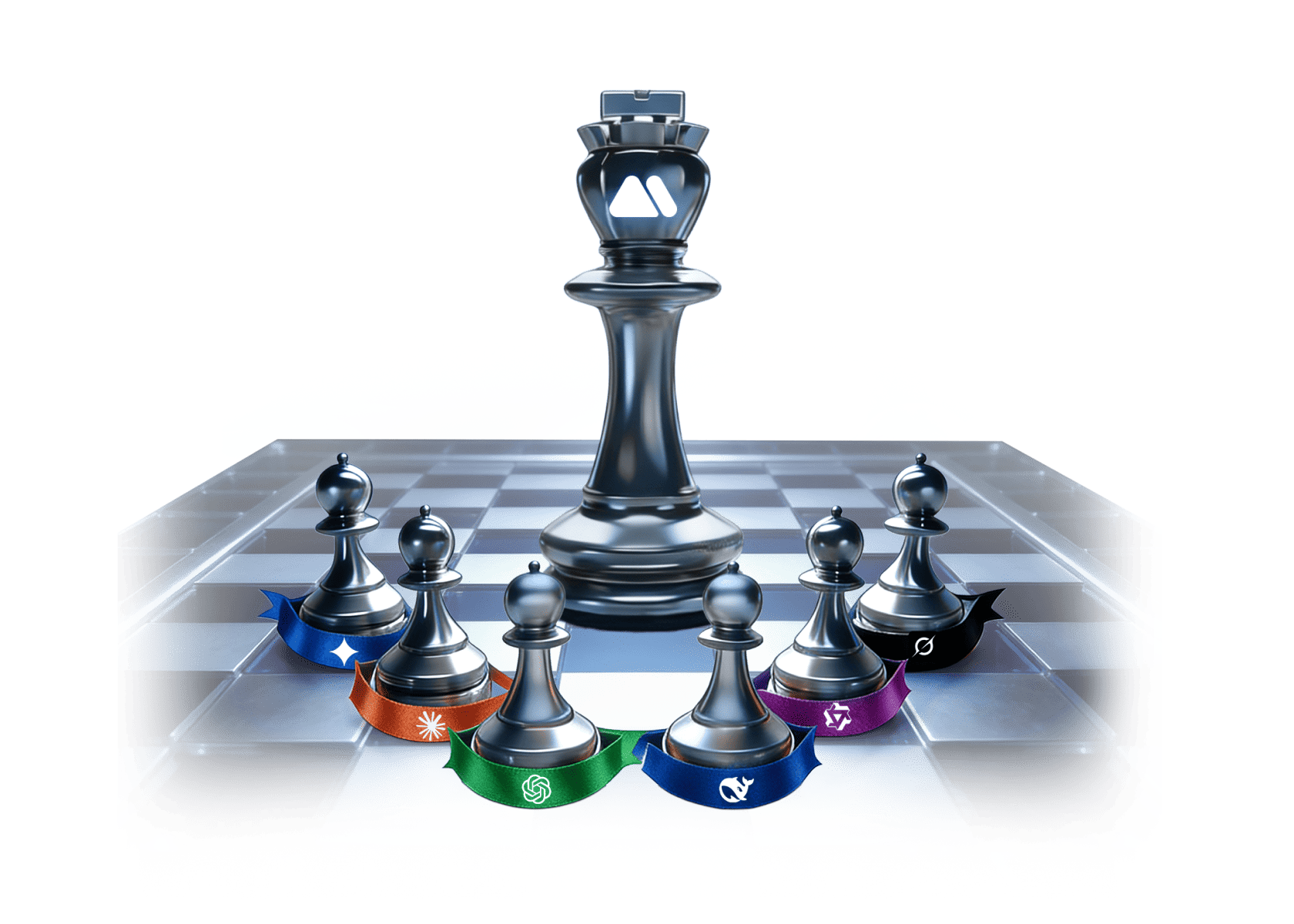 AI-Masters Copy Trading: Share 20,000 USDT | MEXC