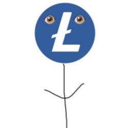 Litecoin Mascot Price Prediction