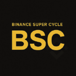 Binance Super Cycle Price Prediction