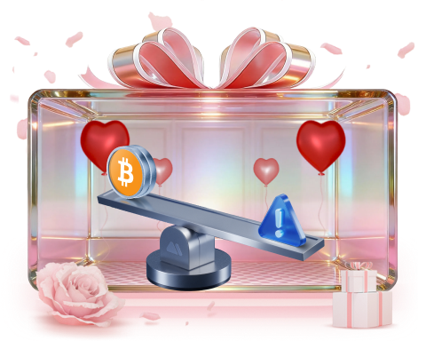 Futures Trading Perk