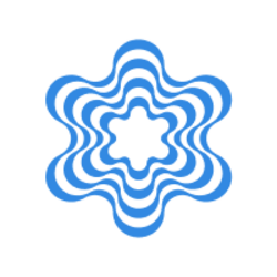 Aura Network Price Prediction