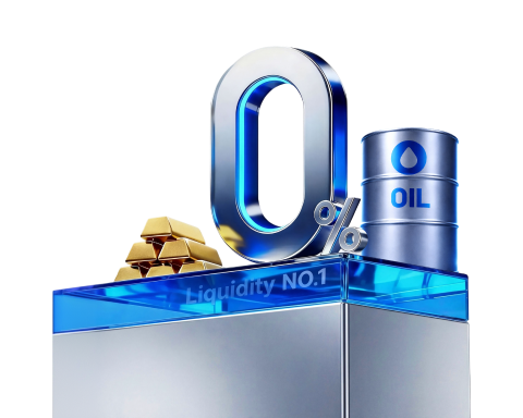 黃金原油 0 手續費