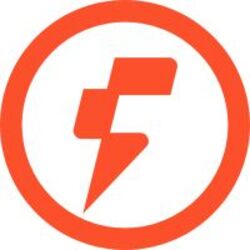 Brasa Staked FOGO Price Prediction