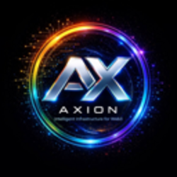 AXION Price Prediction