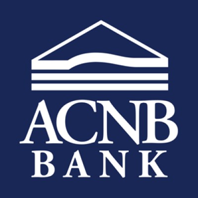 ACNB Corp.