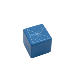Surplus intelligence Price Prediction