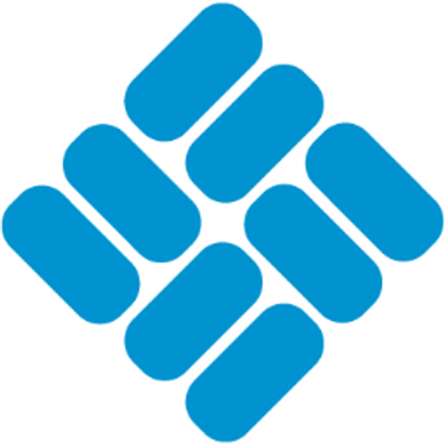 Columbia Sportswear Co