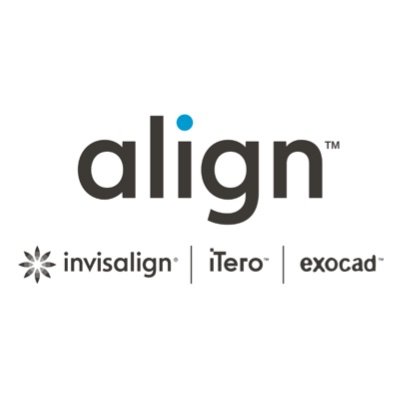 Align Technology Inc.