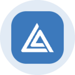 Astera Labs (Ondo) (ALABON) Tokenomics