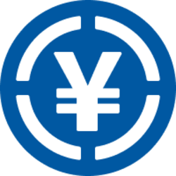 JPYSC Price Prediction