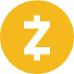 Unit Zcash Price Prediction