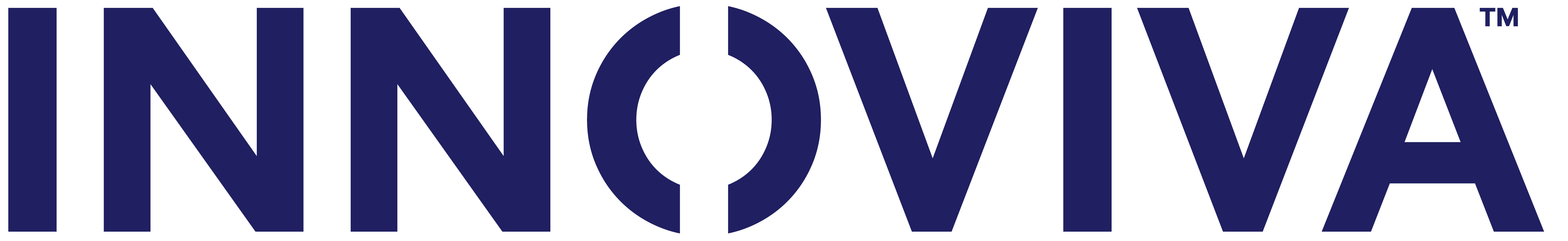 Innoviva, Inc.