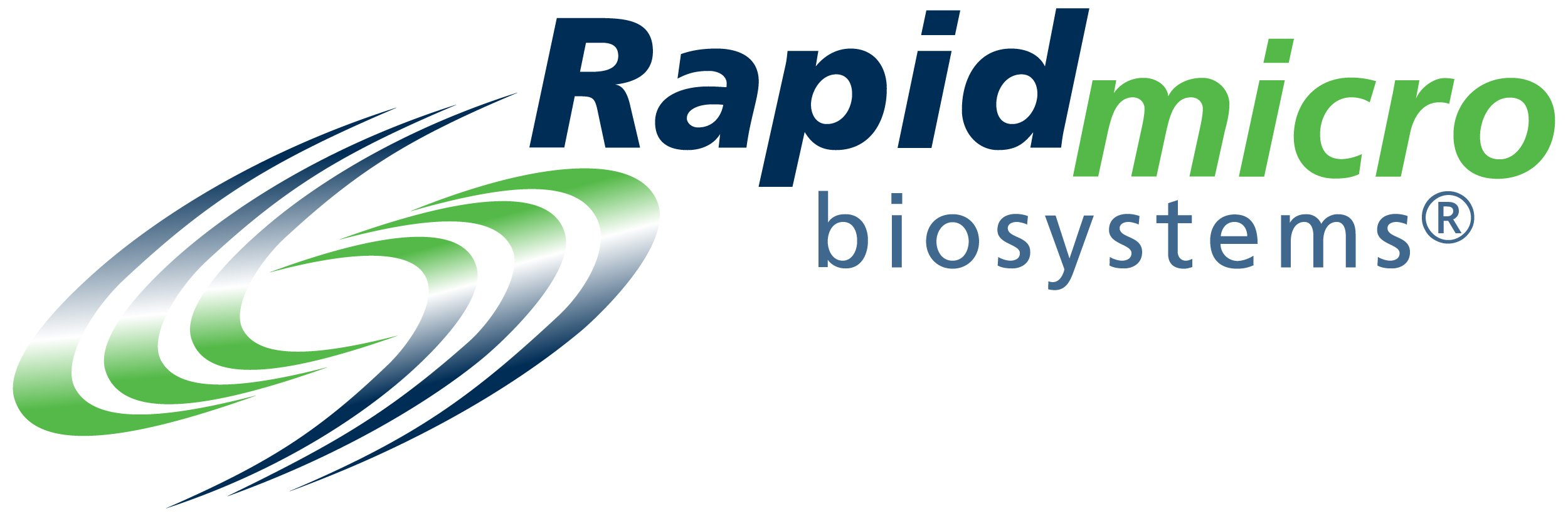 Rapid Micro Biosystems, Inc.