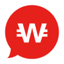 Wowbit Price Prediction