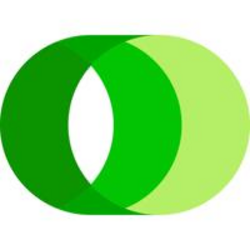 OpenVPP Price Prediction